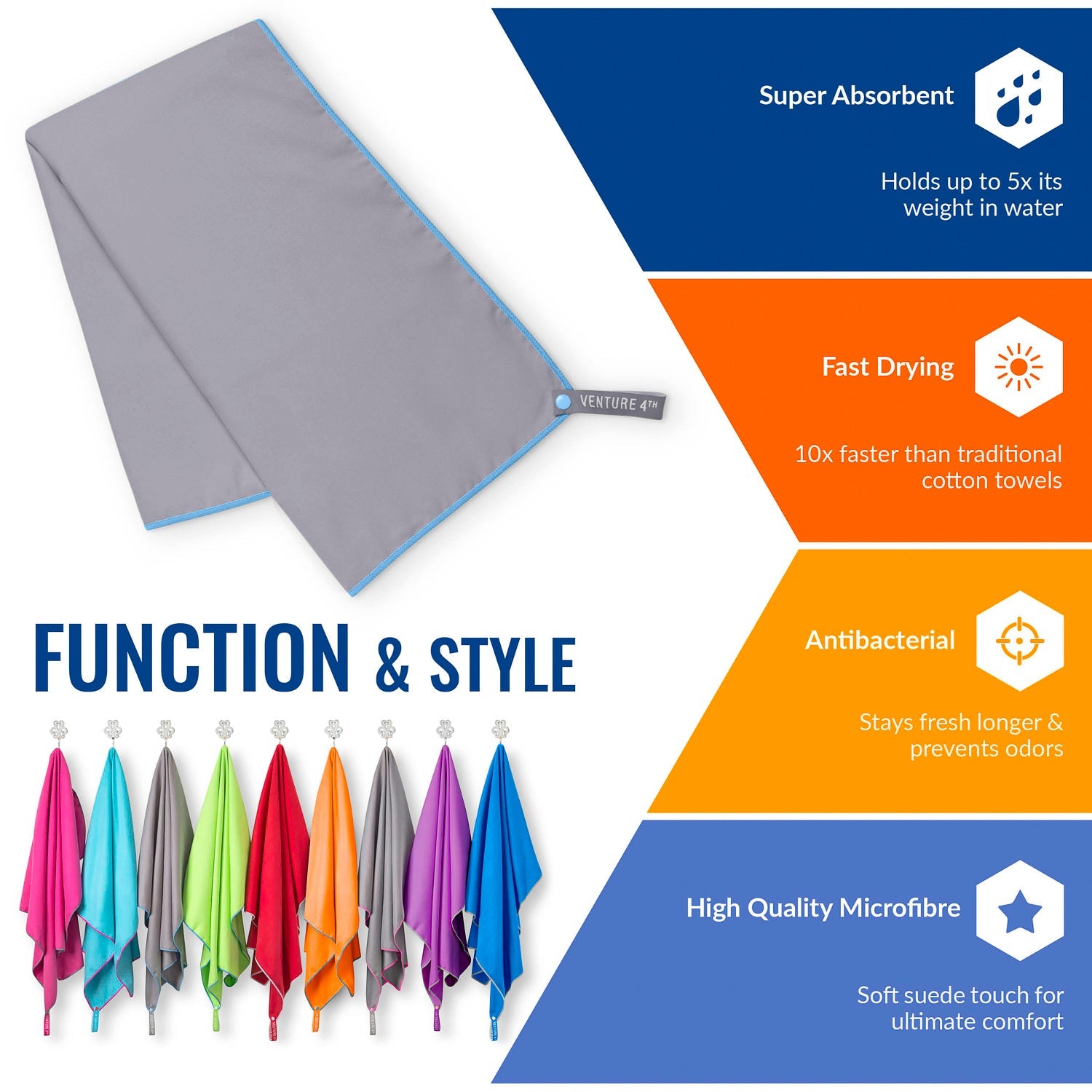 VENTURE 4TH microfiber towel in Gray-Blue, folded
