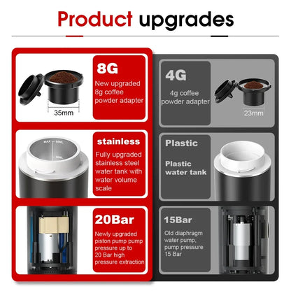 Trailbrew Wireless Espresso Machine upgrade comparison: 8g coffee pod adapter, stainless steel water tank, and 20-bar piston pump