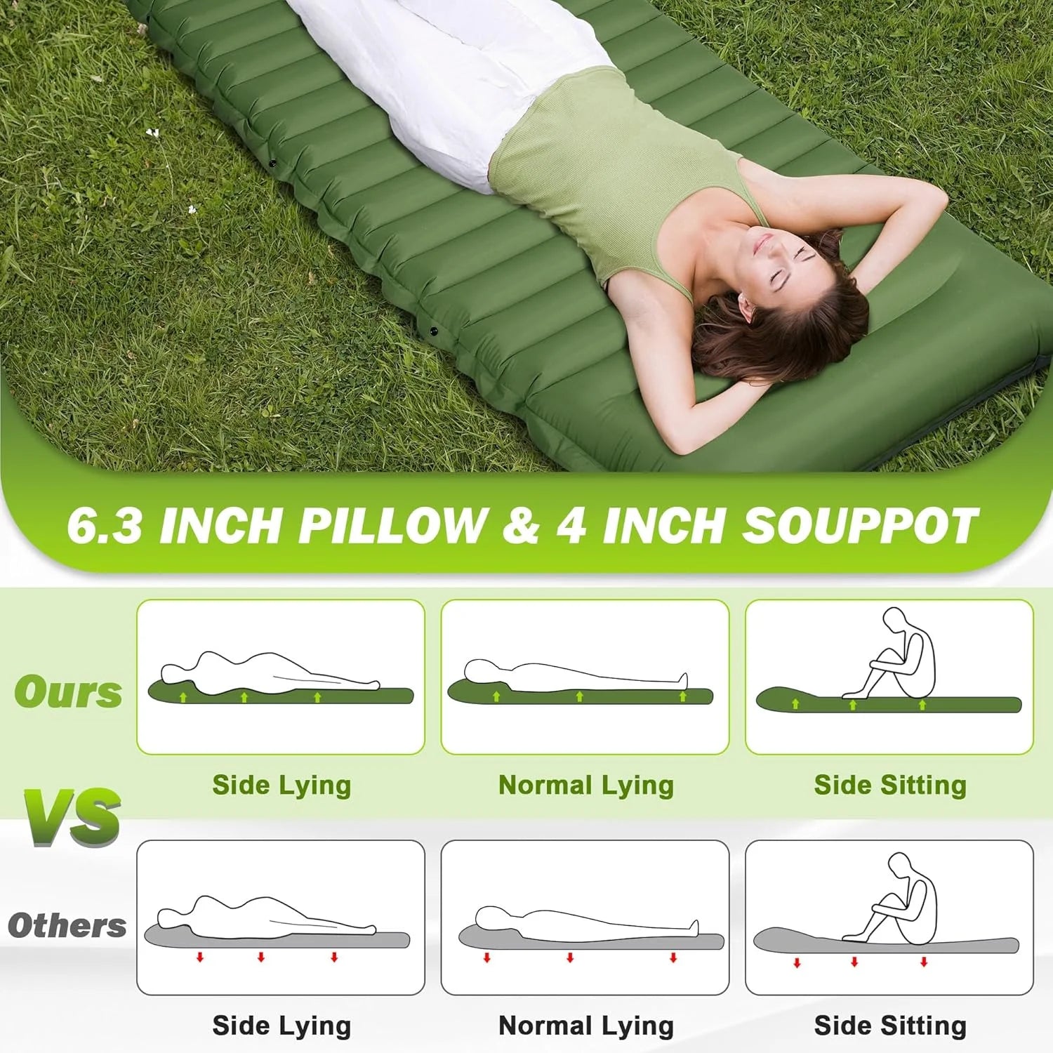 Comparison graphic showing the Cloudrest pad's raised support versus a flatter pad while side lying, lying flat, and sitting.