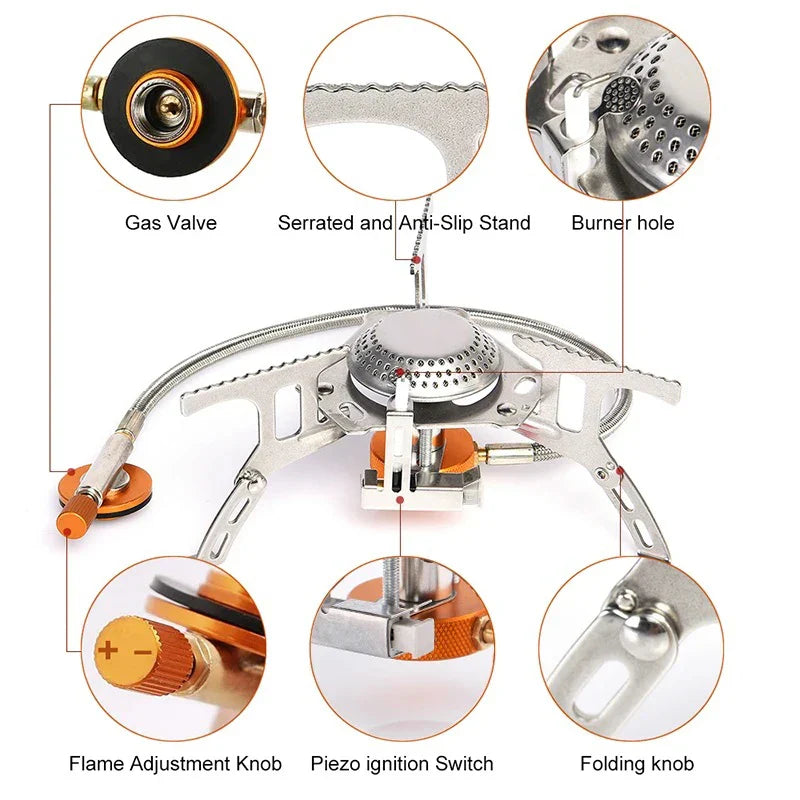 Trailblaze camp stove diagram labeling the gas valve, serrated anti-slip stand, burner, flame knob, igniter switch, and folding knob