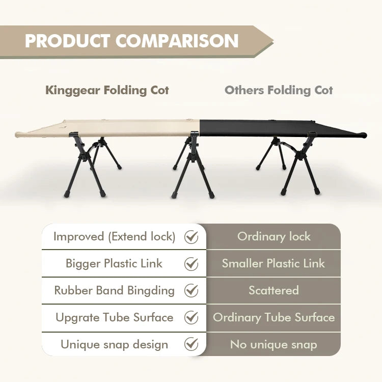 Summit Rest Oxford camp cot, folding camp bed with carry bag — view 3