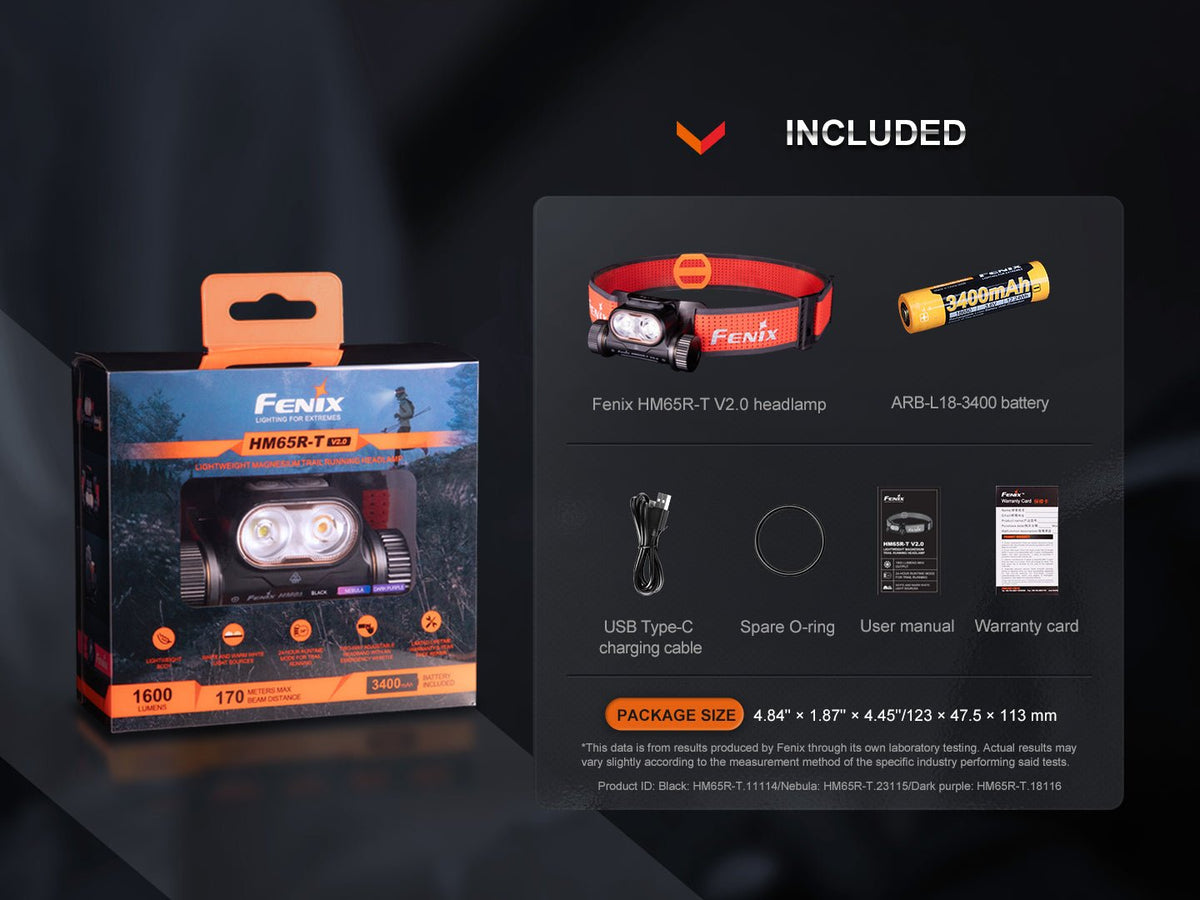 Fenix HM65R-T V2 headlamp retail box and included accessories: battery, USB-C cable, spare O-ring, manual, and warranty card