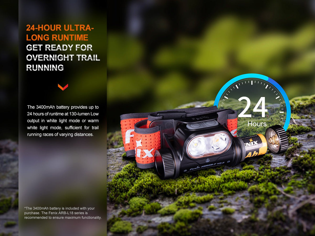 Fenix HM65R-T V2 headlamp, product dimensions and specifications